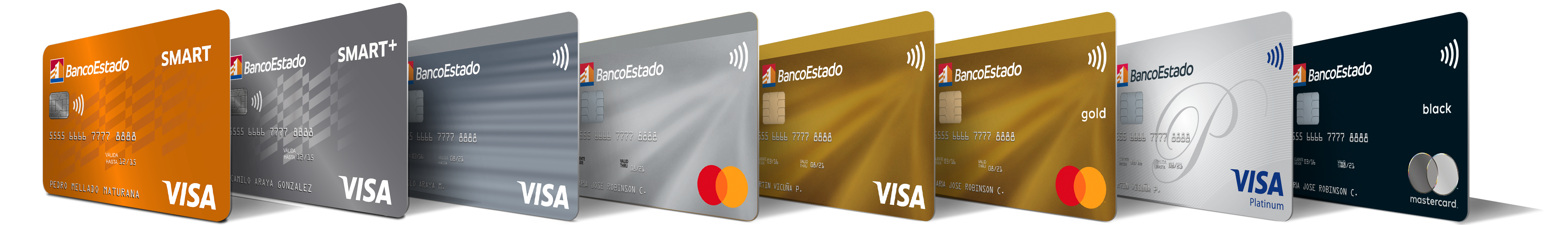 Imagen Tarjetas BancoEstado
