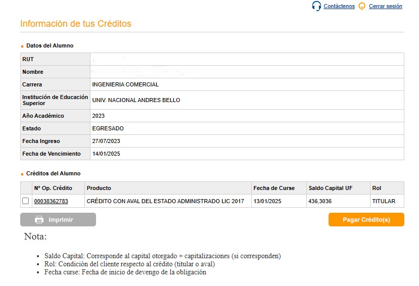 Información de tus Créditos de Educación