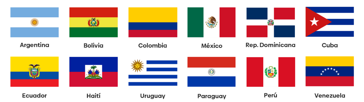 Países recarga internacional