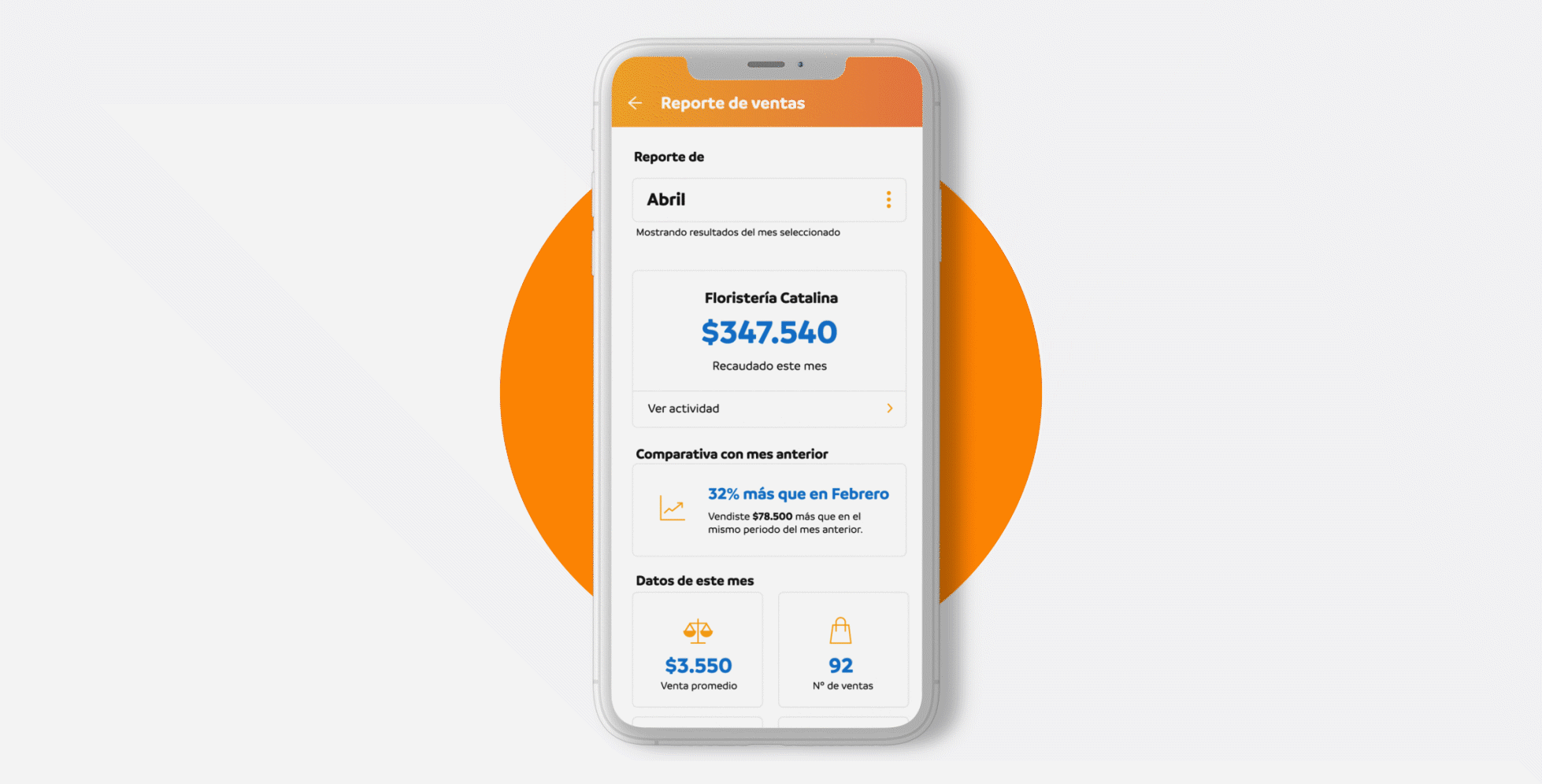 Celular con panel de control Compraquí